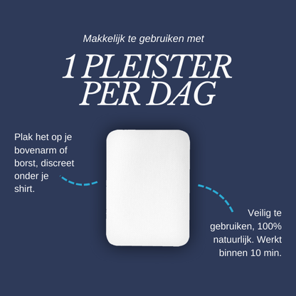 Anti-Roken Pleisters